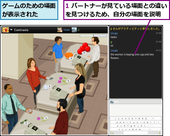 1 パートナーが見ている場面との違いを見つけるため、自分の場面を説明　　　,ゲームのための場面が表示された　　　