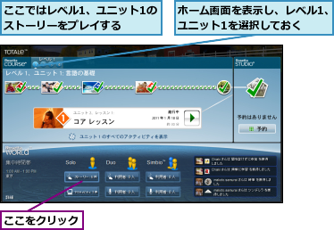 ここではレベル1、ユニット1のストーリーをプレイする　　,ここをクリック,ホーム画面を表示し、レベル1、ユニット1を選択しておく　　