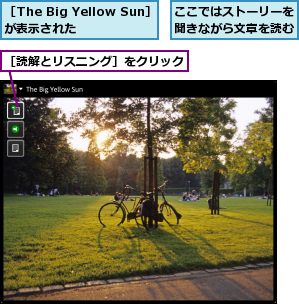 ここではストーリーを聞きながら文章を読む,［The Big Yellow Sun］　が表示された　　　,［読解とリスニング］をクリック