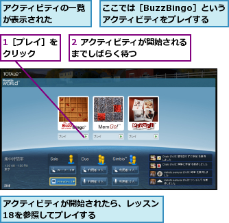 1［プレイ］をクリック　　,2 アクティビティが開始されるまでしばらく待つ　　　　　　,ここでは［BuzzBingo］というアクティビティをプレイする,アクティビティが開始されたら、レッスン18を参照してプレイする　　　　　　,アクティビティの一覧が表示された　　　　