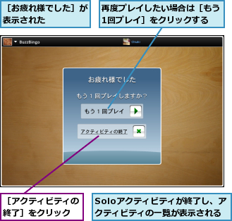 Soloアクティビティが終了し、アクティビティの一覧が表示される,再度プレイしたい場合は［もう1回プレイ］をクリックする,［お疲れ様でした］が表示された　　　　,［アクティビティの終了］をクリック