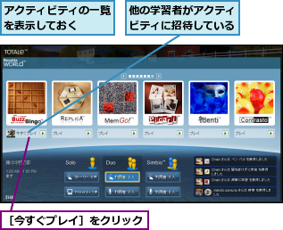 アクティビティの一覧を表示しておく　　,他の学習者がアクティビティに招待している,［今すぐプレイ］をクリック