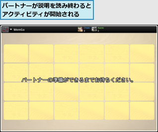 パートナーが説明を読み終わるとアクティビティが開始される　　