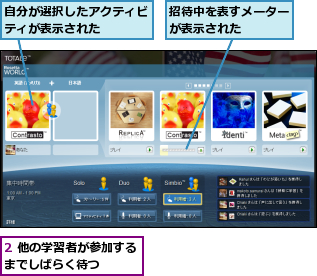 2 他の学習者が参加するまでしばらく待つ　　　　,招待中を表すメーターが表示された　　　　,自分が選択したアクティビティが表示された　　　