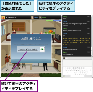 続けて後半のアクティビティをプレイする,続けて後半のアクティビティをプレイする,［お疲れ様でした］が表示された　　　