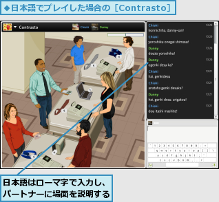 日本語はローマ字で入力し、パートナーに場面を説明する
