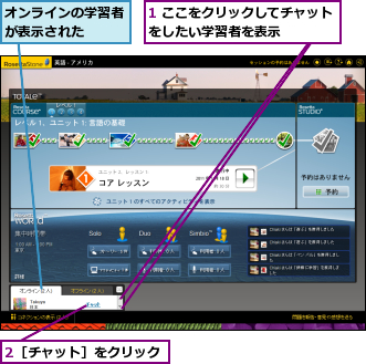 1 ここをクリックしてチャットをしたい学習者を表示　　　　,2［チャット］をクリック,オンラインの学習者が表示された　　　