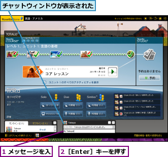 1 メッセージを入力,2［Enter］キーを押す,チャットウィンドウが表示された