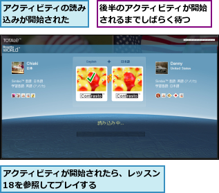 アクティビティが開始されたら、レッスン18を参照してプレイする　　　　　　　　,アクティビティの読み込みが開始された　　,後半のアクティビティが開始されるまでしばらく待つ　　