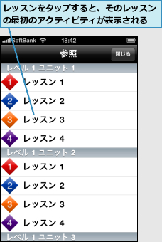 レッスンをタップすると、そのレッスンの最初のアクティビティが表示される