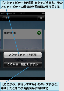 ［ここから、続行しますか］をタップすると、中断したときの学習画面から再開する    ,［アクティビティを再開］をタップすると、そのアクティビティの最初の学習画面から再開する