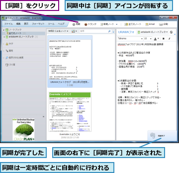 同期が完了した,同期は一定時間ごとに自動的に行われる,同期中は［同期］アイコンが回転する,画面の右下に［同期完了］が表示された,［同期］をクリック