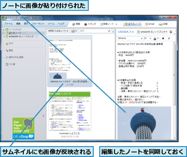 サムネイルにも画像が反映される,ノートに画像が貼り付けられた,編集したノートを同期しておく