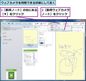 1［新規ノート］の右にある［▼］をクリック　　　　,2［新規ウェブカメラノート］をクリック,ウェブカメラを利用できる状態にしておく