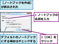 1 ノートブックの名前を入力　　　,2［OK］をクリック,デフォルトのノートブックにする場合はチェックする,［ノートブックを作成］が表示された　　　　