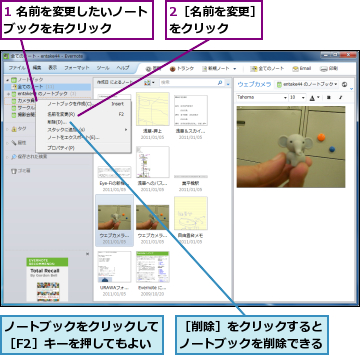 1 名前を変更したいノートブックを右クリック　　　,2［名前を変更］をクリック　　,ノートブックをクリックして［F2］キーを押してもよい,［削除］をクリックするとノートブックを削除できる