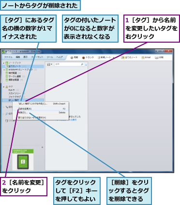 1［タグ］から名前を変更したいタグを右クリック,2［名前を変更］をクリック　　,タグの付いたノートが0になると数字が表示されなくなる,タグをクリックして［F2］キーを押してもよい,ノートからタグが削除された,［タグ］にあるタグ名の横の数字が1マイナスされた,［削除］をクリックするとタグを削除できる