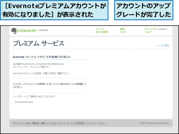 アカウントのアップグレードが完了した,［Evernoteプレミアムアカウントが有効になりました］が表示された