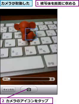 1 被写体を画面に収める,カメラが起動した,２ カメラのアイコンをタップ