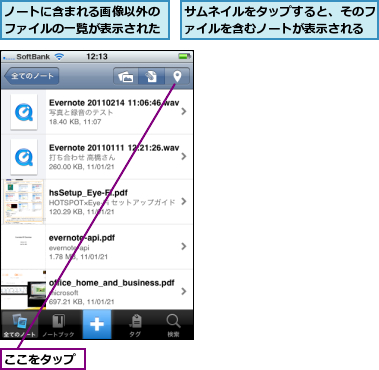 ここをタップ,サムネイルをタップすると、そのファイルを含むノートが表示される,ノートに含まれる画像以外のファイルの一覧が表示された