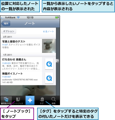 一覧から表示したいノートをタップすると内容が表示される           ,位置に対応したノートの一覧が表示された,［ ノートブック］をタップ    ,［タグ］をタップすると特定のタグの付いたノートだけを表示できる