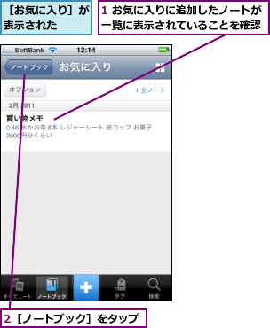 1 お気に入りに追加したノートが一覧に表示されていることを確認,2［ノートブック］をタップ,［お気に入り］が表示された  