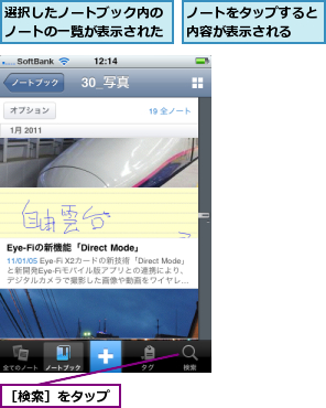 ノートをタップすると内容が表示される  ,選択したノートブック内のノートの一覧が表示された,［検索］をタップ