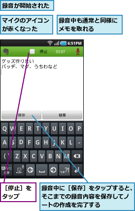 マイクのアイコンが赤くなった  ,録音が開始された,録音中に［保存］をタップすると、そこまでの録音内容を保存してノートの作成を完了する,録音中も通常と同様にメモを取れる    ,［停止］をタップ  