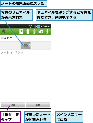 サムネイルをタップすると写真を確認でき、削除もできる    ,ノートの編集画面に戻った,メインメニューに戻る    ,作成したノートが同期される,写真のサムネイルが表示された  ,［保存］をタップ  