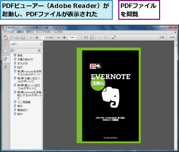 PDFビューアー（Adobe Reader）が起動し、PDFファイルが表示された,PDFファイルを閲覧　　