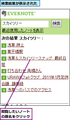 検索結果が表示された,閲覧したいノートの題名をクリック