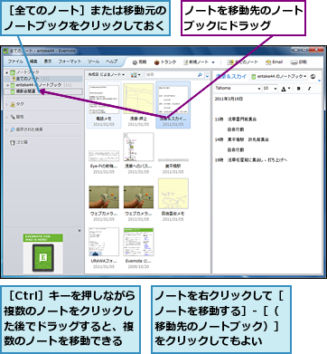 ノートを右クリックして［ノートを移動する］-［（移動先のノートブック）］をクリックしてもよい,ノートを移動先のノートブックにドラッグ　　,［Ctrl］キーを押しながら複数のノートをクリックした後でドラッグすると、複数のノートを移動できる,［全てのノート］または移動元のノートブックをクリックしておく