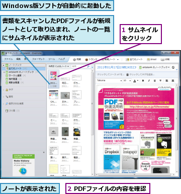 1 サムネイルをクリック　　,2 PDFファイルの内容を確認,Windows版ソフトが自動的に起動した,ノートが表示された,書類をスキャンしたPDFファイルが新規ノートとして取り込まれ、ノートの一覧にサムネイルが表示された