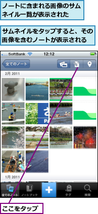 ここをタップ,サムネイルをタップすると、その画像を含むノートが表示される,ノートに含まれる画像のサムネイル一覧が表示された  