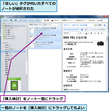 「ほしい」タグが付いたすべてのノートが選択された　　　　　,一覧のノートを［購入検討］にドラッグしてもよい,［購入検討］をノート一覧にドラッグ