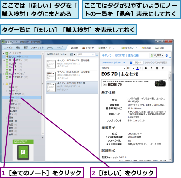 1［全てのノート］をクリック,2［ほしい］をクリック,ここでは「ほしい」タグを「購入検討」タグにまとめる　　,ここではタグが見やすいようにノートの一覧を［混合］表示にしておく　　　,タグ一覧に［ほしい］［購入検討］を表示しておく