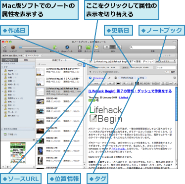 Mac版ソフトでのノートの属性を表示する　　　　,ここをクリックして属性の表示を切り替える　　　