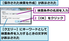 1 検索条件の名前を入力　　,2［OK］をクリック,［クエリー］にキーワードとして検索条件を入力するときの文字列が表示された,［保存された検索を作成］が表示された