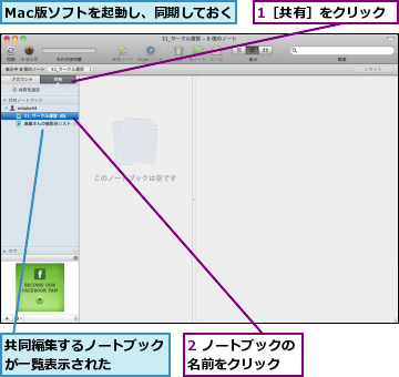 1［共有］をクリック,2 ノートブックの名前をクリック  ,Mac版ソフトを起動し、同期しておく,共同編集するノートブックが一覧表示された    