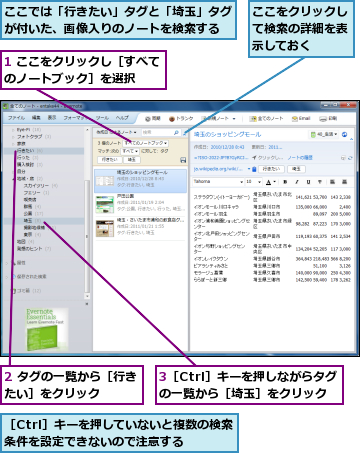 1 ここをクリックし［すべてのノートブック］を選択　　　,2 タグの一覧から［行きたい］をクリック　　　　,3［Ctrl］キーを押しながらタグの一覧から［埼玉］をクリック,ここでは「行きたい」タグと「埼玉」タグが付いた、画像入りのノートを検索する,ここをクリックして検索の詳細を表示しておく,［Ctrl］キーを押していないと複数の検索条件を設定できないので注意する  