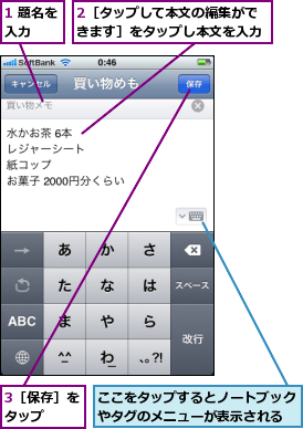 1 題名を入力  ,2［タップして本文の編集ができます］をタップし本文を入力,3［保存］をタップ  ,ここをタップするとノートブックやタグのメニューが表示される