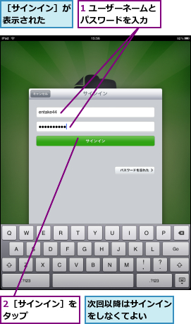 1 ユーザーネームとパスワードを入力  ,2［サインイン］をタップ      ,次回以降はサインインをしなくてよい  ,［サインイン］が表示された  
