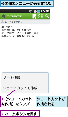 1［ショートカットを作成］をタップ,2 ホームボタンを押す,その他のメニューが表示された,ショートカットが作成される  