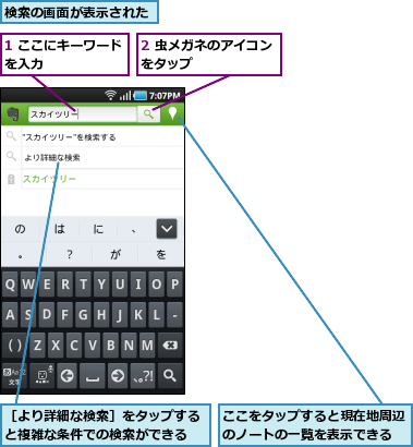 1 ここにキーワードを入力      ,2 虫メガネのアイコンをタップ       ,ここをタップすると現在地周辺のノートの一覧を表示できる,検索の画面が表示された,［より詳細な検索］をタップすると複雑な条件での検索ができる  