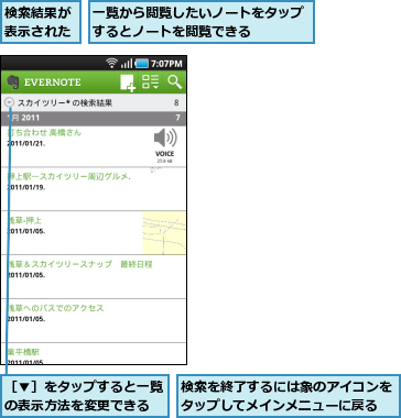 一覧から閲覧したいノートをタップするとノートを閲覧できる    ,検索を終了するには象のアイコンをタップしてメインメニューに戻る,検索結果が表示された,［▼］をタップすると一覧の表示方法を変更できる