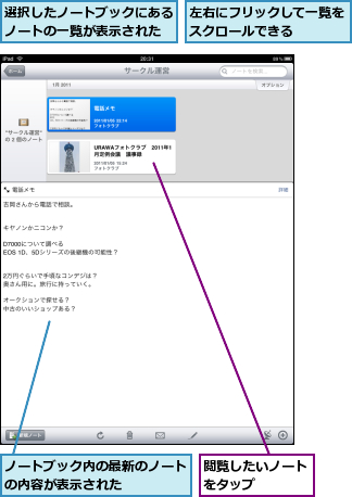 ノートブック内の最新のノートの内容が表示された    ,左右にフリックして一覧をスクロールできる    ,選択したノートブックにあるノートの一覧が表示された,閲覧したいノートをタップ    