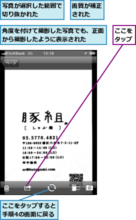 ここをタップ,ここをタップすると手順4の画面に戻る,写真が選択した範囲で切り抜かれた　　　,画質が補正された　　,角度を付けて撮影した写真でも、正面から撮影したように表示された　　