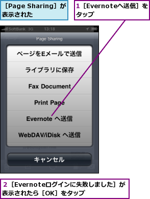 1［Evernoteへ送信］をタップ    ,２［Evernoteログインに失敗しました］が表示されたら［OK］をタップ,［Page Sharing］が表示された  