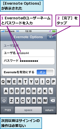1 Evernoteのユーザーネームとパスワードを入力,次回以降はサインインの操作は必要ない　　　　,２［完了］をタップ　　,［Evernote Options］が表示された　　