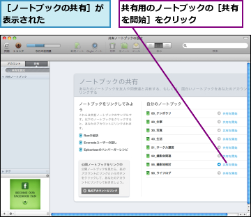 共有用のノートブックの［共有を開始］をクリック    ,［ノートブックの共有］が表示された      